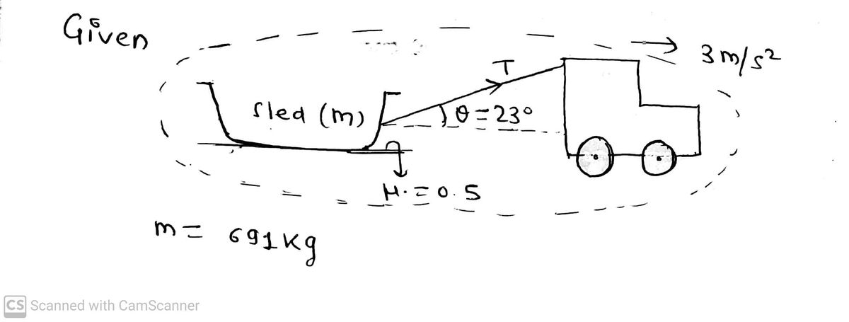 Physics homework question answer, step 1, image 1